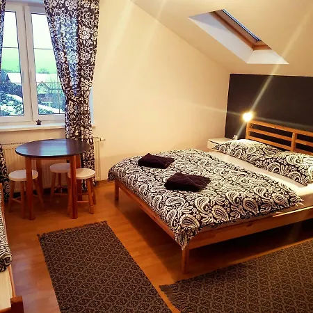 Szczyt Wszystkiego * Szczyrk